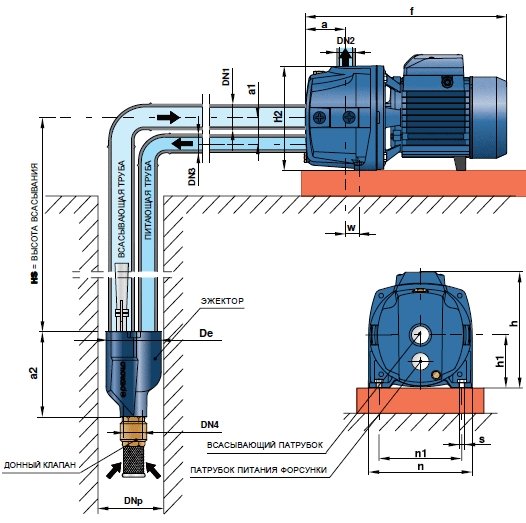 JDWm 1AX/30-4"