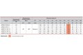 Sprut 6SPW 27-105-13 — схема