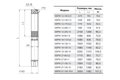 Sprut 6SPW 18-180-15 — габаритні розміри