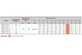Sprut 6SPW 27-152-18,5 — схема