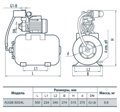 Насосна станція rudes AUQB 60/24L — габаритні розміри