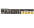 Optima OP40-120 (220 мм) — схема, графік або розміри