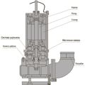 Optima V1500-QG — схема, графік або розміри