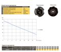 Optima V1800 DF — схема, графік або розміри