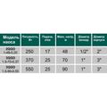 VOLKS 2QGD 1-48-0,25 — схема, графік або розміри
