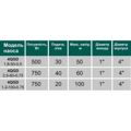 VOLKS 4QGD 2,5-60-0,75 — схема, графік або розміри