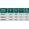 VOLKS V1300 DF — схема, графік або розміри