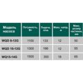 VOLKS WQ 10-12G — схема, графік або розміри
