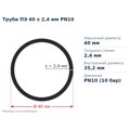Труба ПЕ 40 x 2,4 мм PN10 VSplast — переріз і розміри, мм
