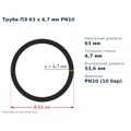 Труба ПЕ 63 x 4,7 мм PN10 VSplast — переріз і розміри, мм