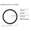 Труба ПЕ 110 x 8,1 мм PN10 VSplast — переріз і розміри, мм