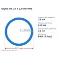 Труба ПЕ 25 x 2,0 мм PN6 EKO-MT — переріз і розміри, мм