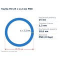 Труба ПЕ 25 x 2,2 мм PN8 EKO-MT — переріз і розміри, мм