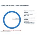 Труба ПЕ100 25 x 2,0 мм PN10 синя Aquamarine — переріз і розміри, мм