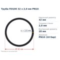 Труба ПЕ100 32 x 2,0 мм PN10 Aquamarine — переріз і розміри, мм