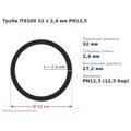 Труба ПЕ100 32 x 2,4 мм PN12,5 Aquamarine — переріз і розміри, мм