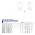 Фільтр-колба DP MONO AB (блакитна) 3/4" OT (латунь) 10" 45°C 8 bar KIT — фото