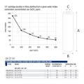 Картридж для пом'якшення (катіонна смола сильної дії) QA 10" CF SX TS 45°C — фото
