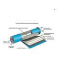 Мембрана для систем зворотного осмосу 50G, TW30-1812-50HR — фото