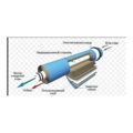 Мембрана для систем зворотного осмосу 75G, ULP1812-75 — фото