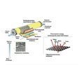 Мембрана для систем зворотного осмосу JCM-300G — фото