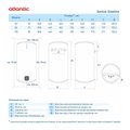 Atlantic Steatite Genius VM 080 D400S-3E-C — фото 5