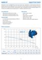 Watomo Agro 158 CF — графіки характеристик