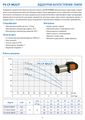 Watomo PS 100 CF MULTI — графіки характеристик