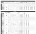Sumoto Двигун 4WP 5,50T — графіки характеристик