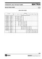 Ebara MATRIX 3-4T/0.65M — графіки характеристик