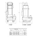 NPO V750F — зображення