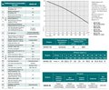 NPO ХІМ30-35 — креслення з розмірами