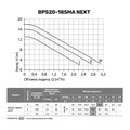 NPO BPS20-18SMA NEXT — зображення
