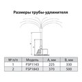 NPO FSP 1143 — зображення
