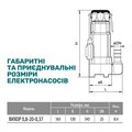 NPO ВИХОР 0,8-20-0,37 — зображення