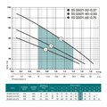 NPO 3S QGD1-30-0,37 — зображення