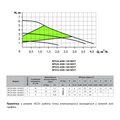 NPO BPS25-6SM-130 NEXT 2.0 — зображення