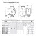 NPO BPS32-6SM-180 NEXT 2.0 — зображення