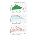 NPO BPS32-10SMF-220 NEXT 2.0 PRO — зображення