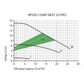 NPO BPS50-15SMF-280 NEXT 2.0 PRO — зображення