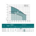 NPO QDX 3-20-0,55F — зображення