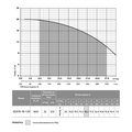 NPO QDX15-18-1,5F — зображення