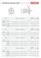 Speroni 2C 32/190B IE3 — креслення з розмірами