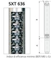 Speroni SXT 636-17 з двигуном 15 кВт — креслення з розмірами
