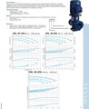 Vinar VNL 40-200 1,1 кВт 1500 об/хв — графік характеристик