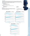 Vinar VNL 50-160 2,2 кВт 3000 об/хв — графік характеристик
