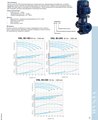 Vinar VNL 80-200 3 кВт 1500 об/хв — графік характеристик