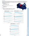Vinar VNP 100-200 45 кВт 2950 об/хв — графік характеристик