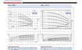 Vinar VRX 8-25 — графік характеристик