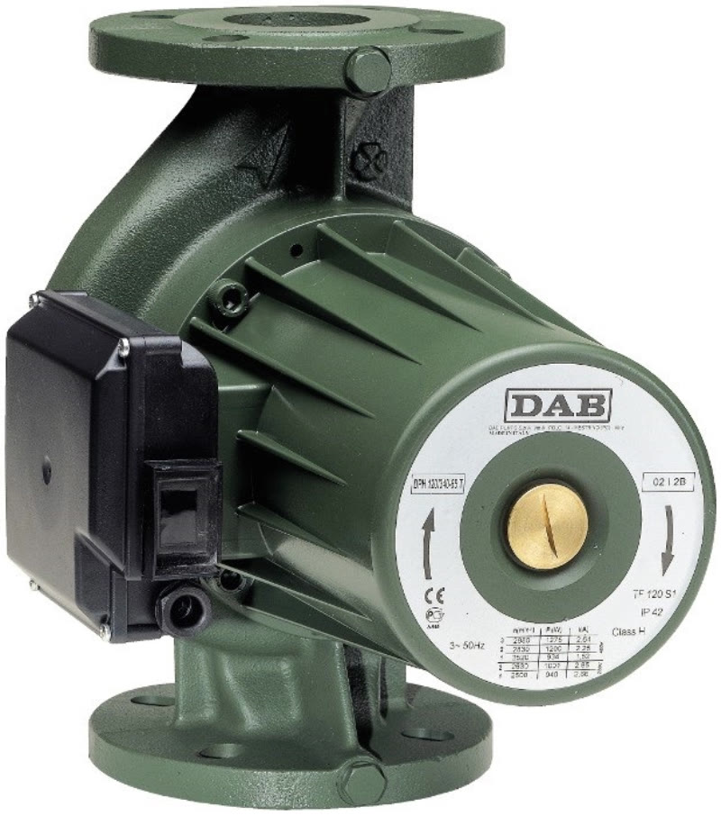 BPH 120/250.40 T